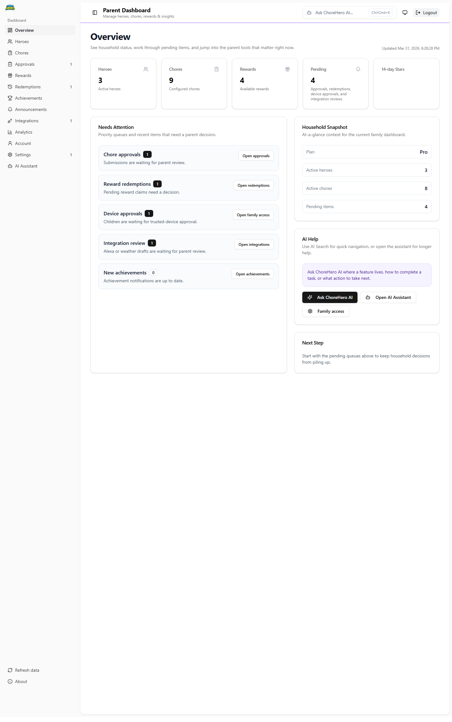 Parent dashboard overview